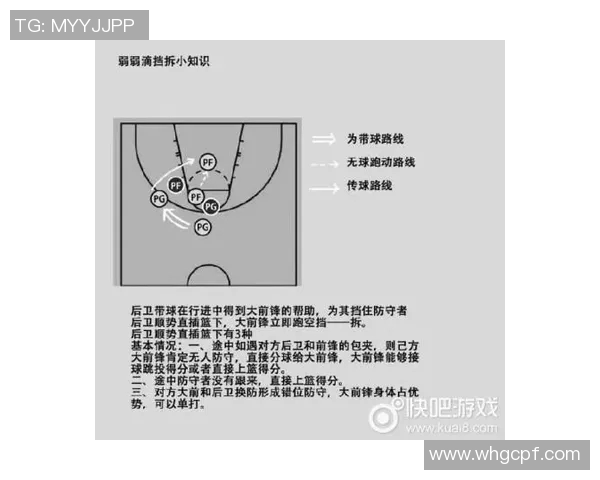 篮球新手必看:快速掌握技巧与战术的全面入门指南